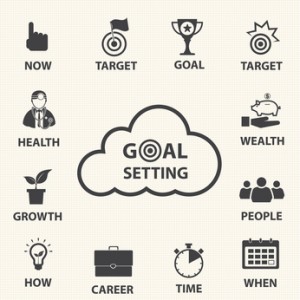 Goal Setting